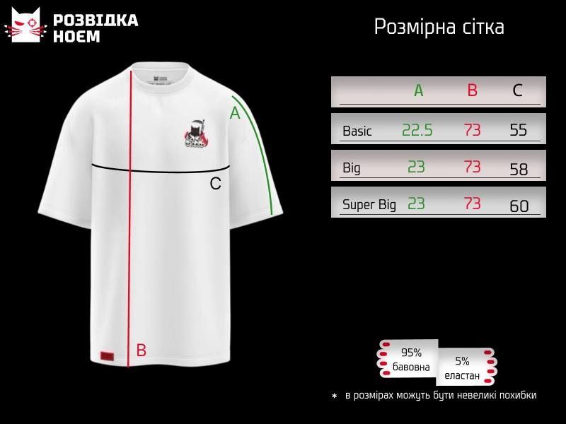Футболка Розвідка Ноєм 2.0 &ldquo;This Is The Kit&rdquo; Біла RN-F-WT-BASIC-006 фото